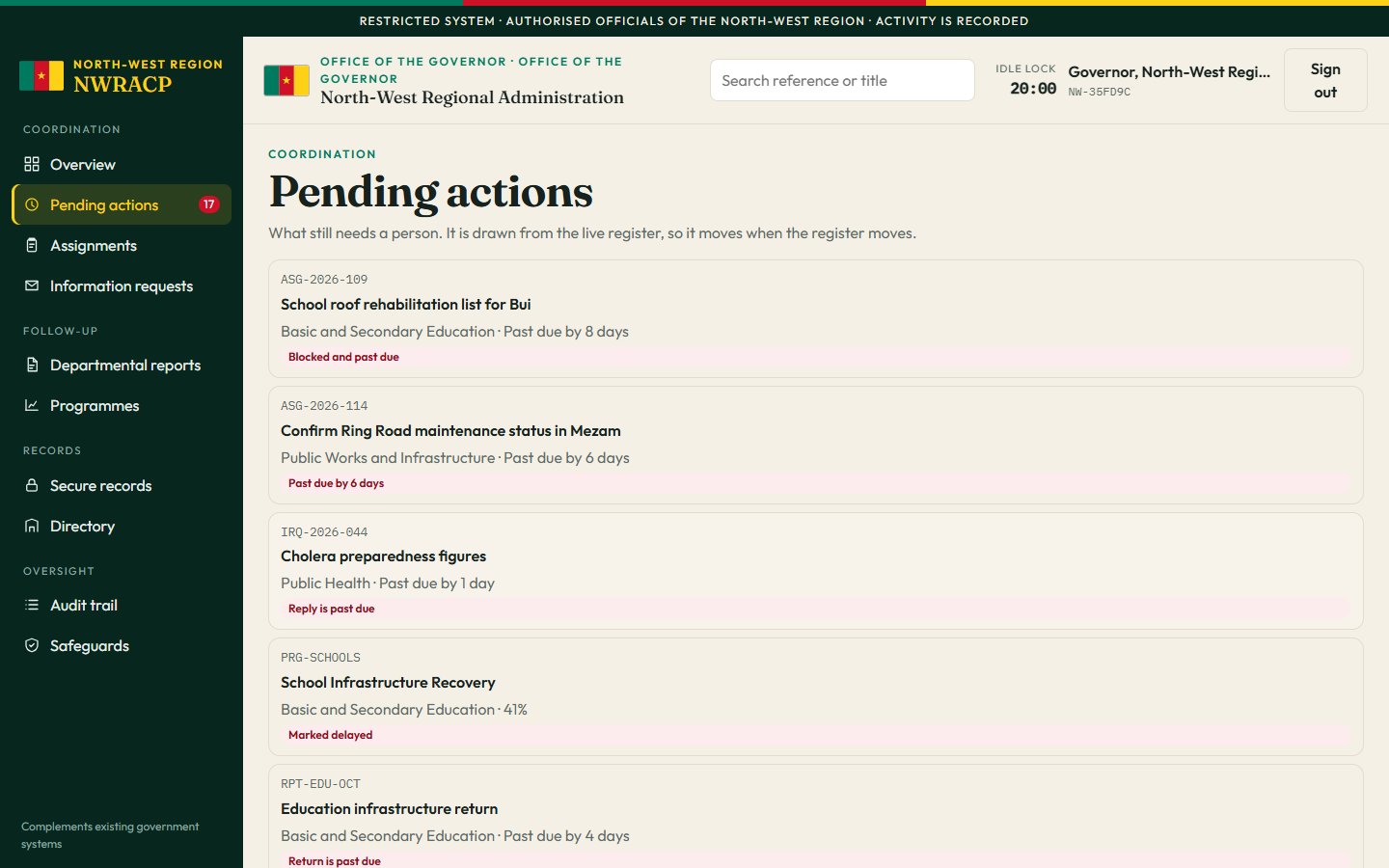 Pending actions page listing overdue and due-soon items with red and yellow labels, including blocked school roofs, a past-due road report, and a cholera information request.