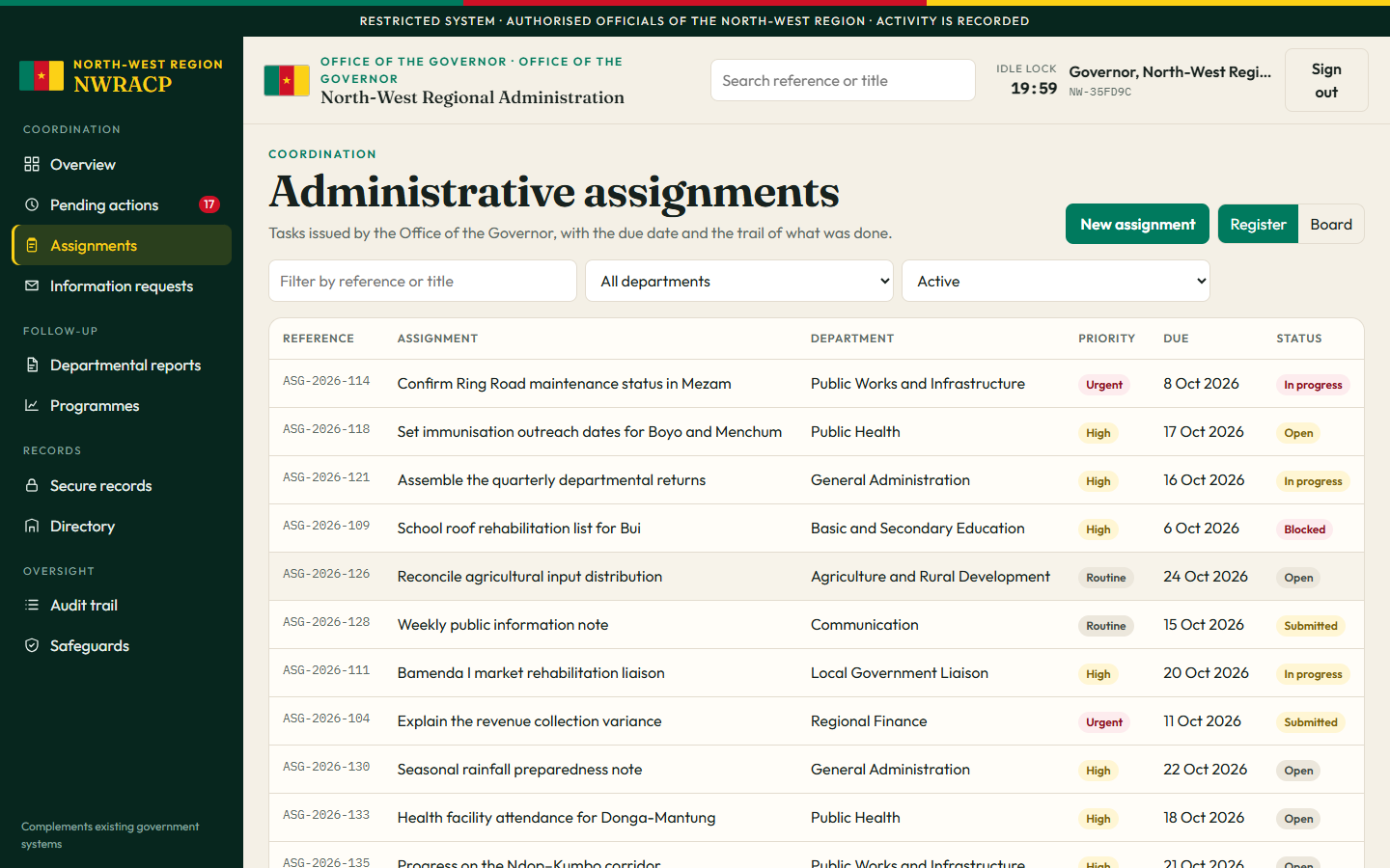 Administrative assignments register as a table with reference, title, department, priority, due date, and status. Examples include Ring Road maintenance in Mezam, immunisation dates, and the Bui school roof list.