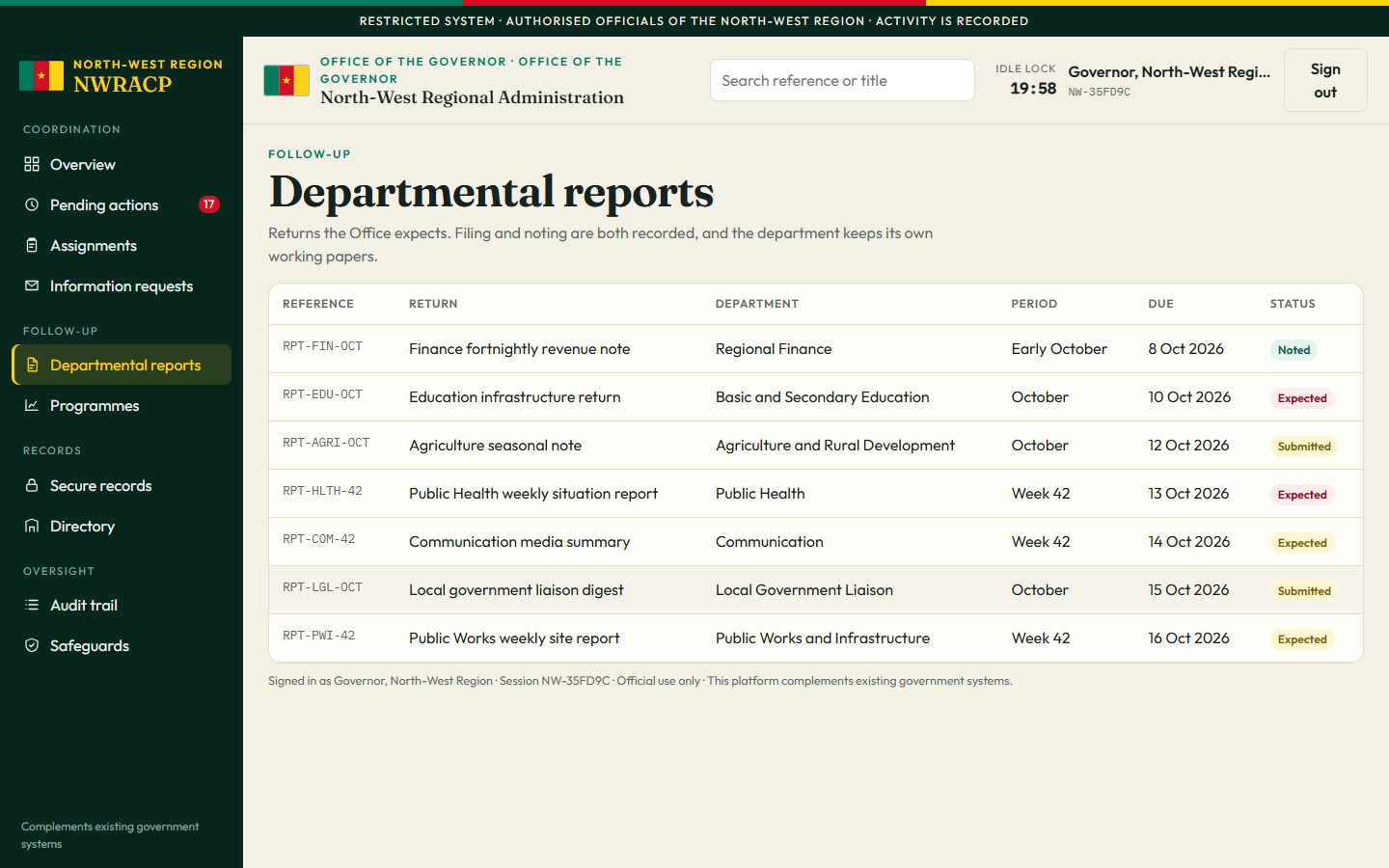 Departmental reports table of expected, submitted, and noted returns from Public Health, Public Works, Education, Agriculture, Finance, Communication, and Local Government Liaison.