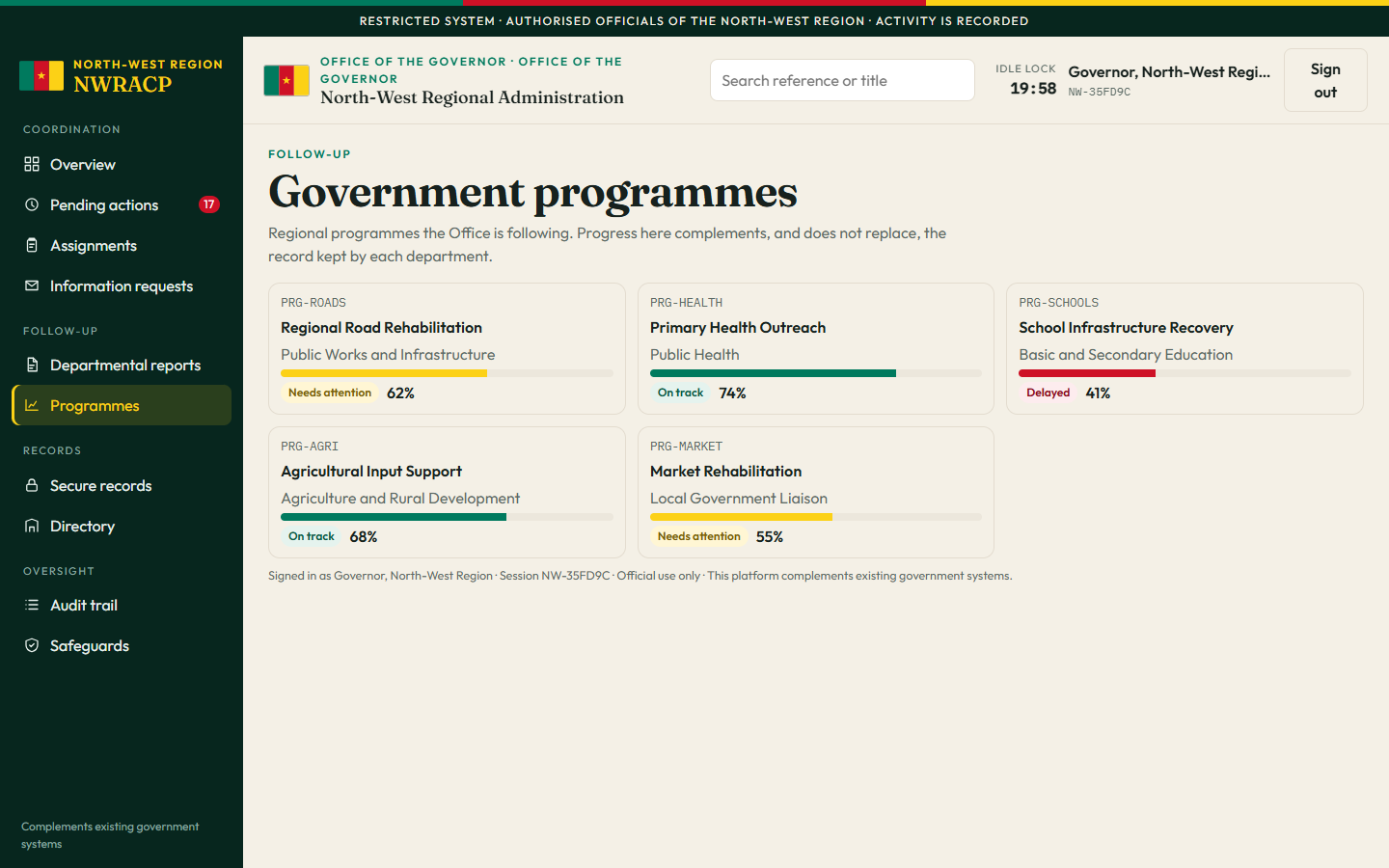 Programme cards for Regional Road Rehabilitation, Primary Health Outreach, School Infrastructure Recovery, Agricultural Input Support, and Market Rehabilitation, each with a progress bar and status.