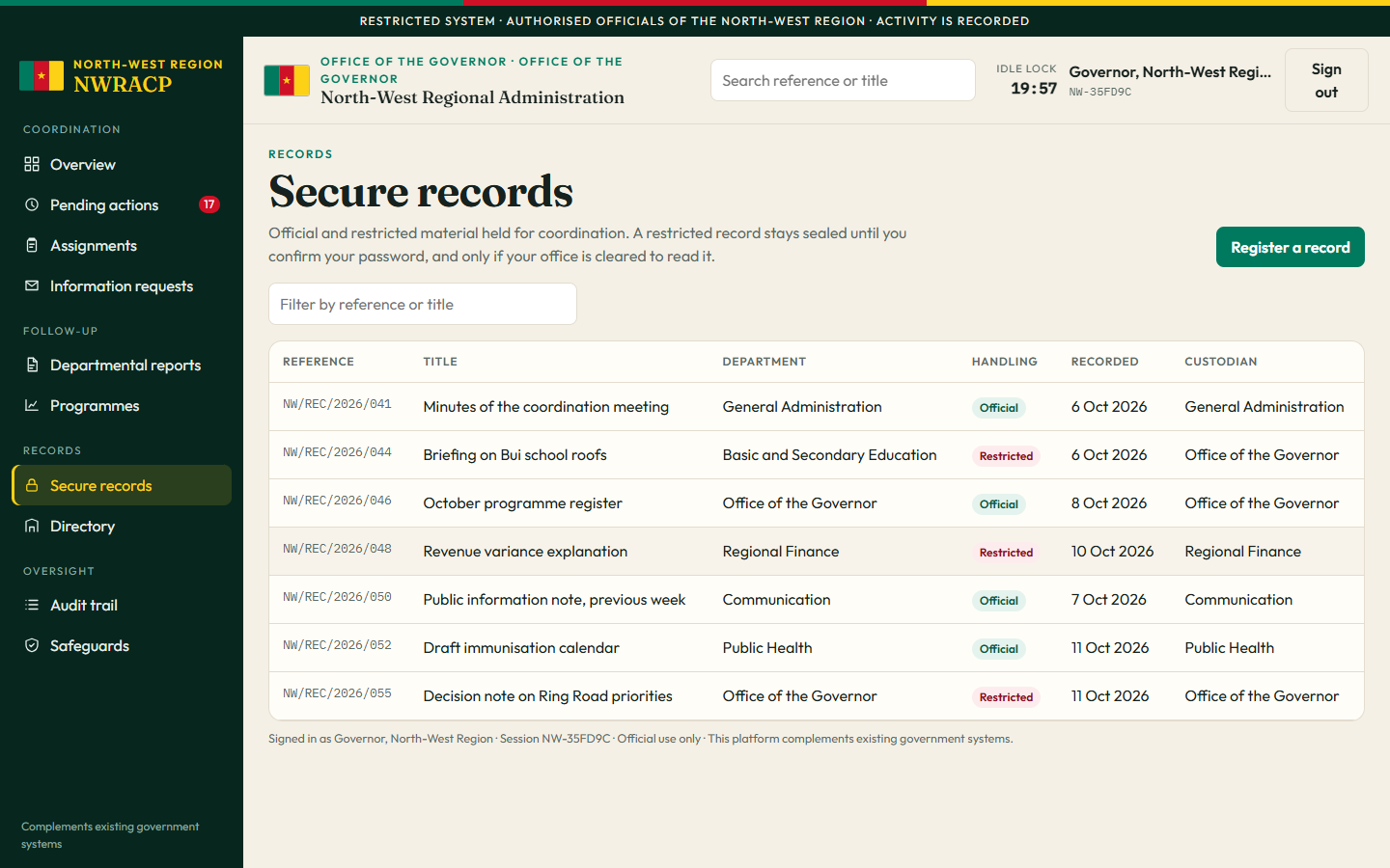 Secure records register with official and restricted handling marks, including coordination minutes, a Bui school roof briefing, and a revenue variance explanation.